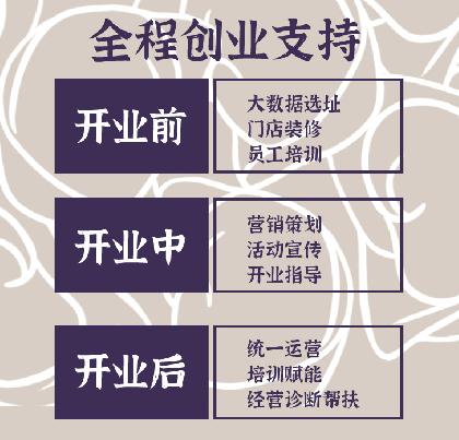 如意餛飩加盟怎么樣？南通招商推介會(huì)1天簽19店，見證實(shí)力！